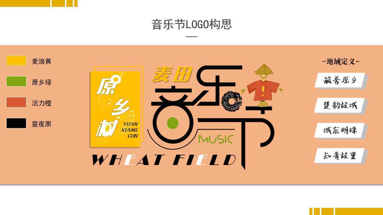 舞蹈影像展《身体记录》